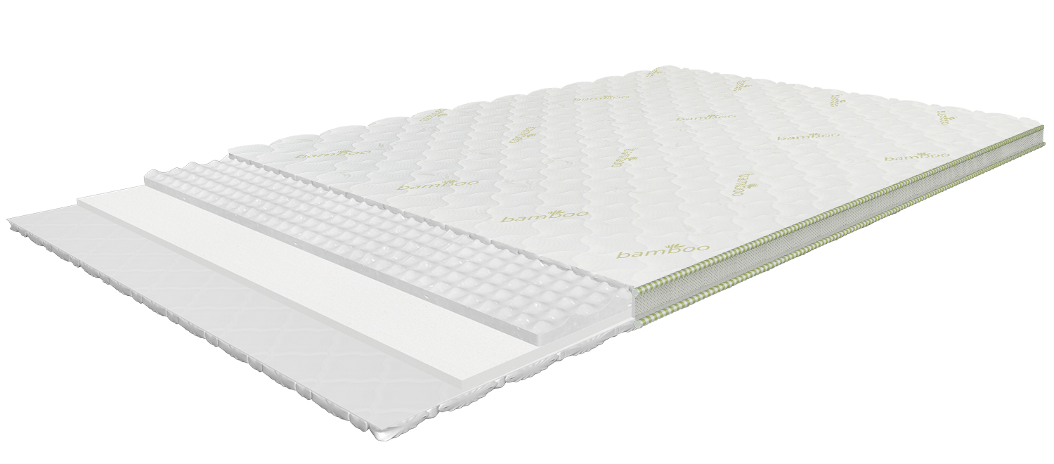 Air-Top Classic kattemadrats